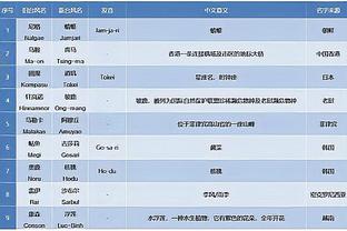 开云足球怎么登录账号截图1